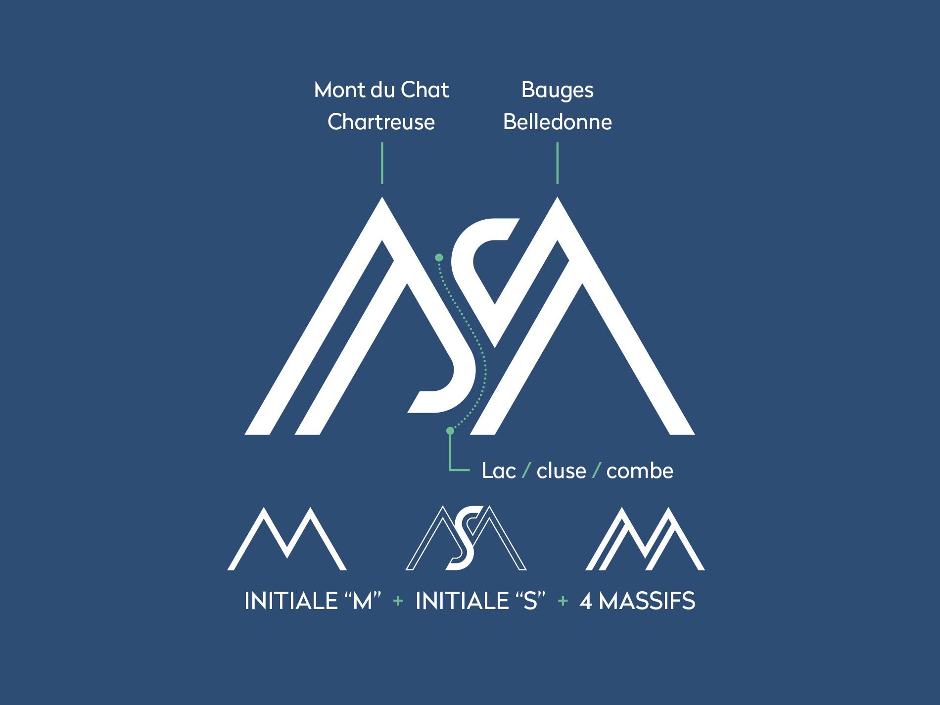Conception graphique du logo de Métropole Savoie
